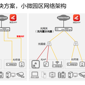 请输入相册名称
