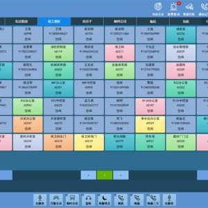 iNET融合通信系统（二）