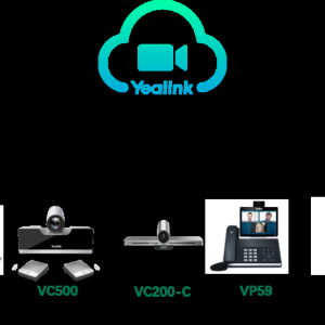企业“云+端”视讯方案(YL-一)