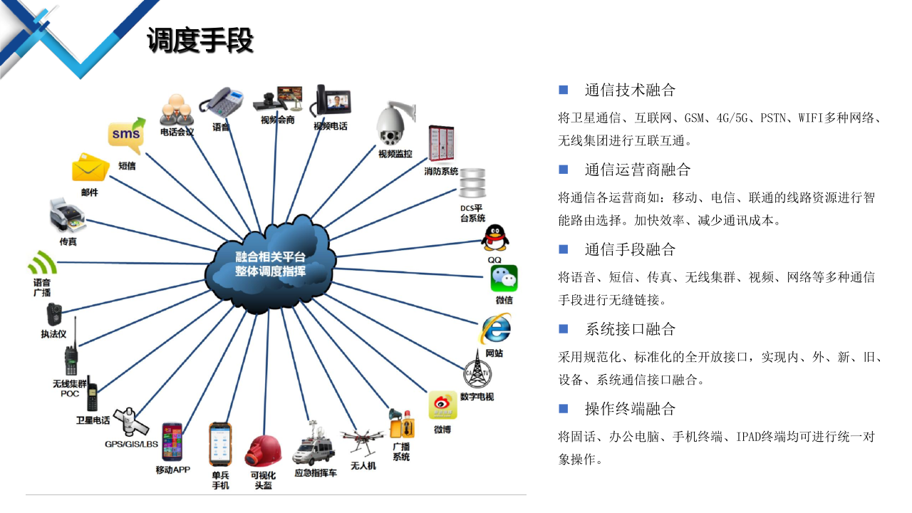 调度手段